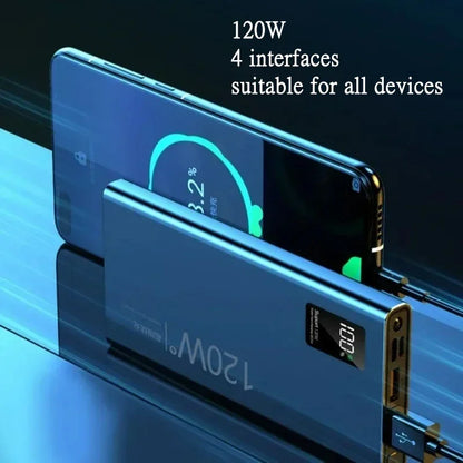80000mAh Power Bank 120W Super Fast Charging