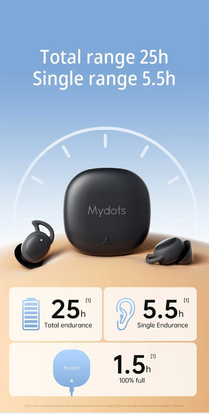 Wireless Sleep Bluetooth Earbuds