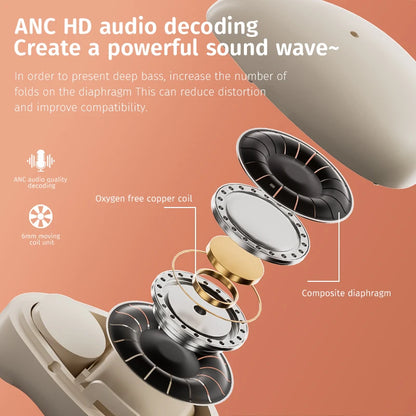 Invisible Wireless Mini Bluetooth Headset