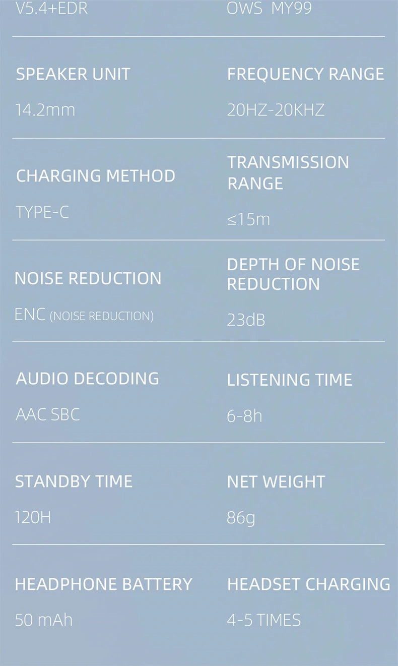 360° Stereo 60Hours Playtime Bluetooth 5.4 TWS Headset