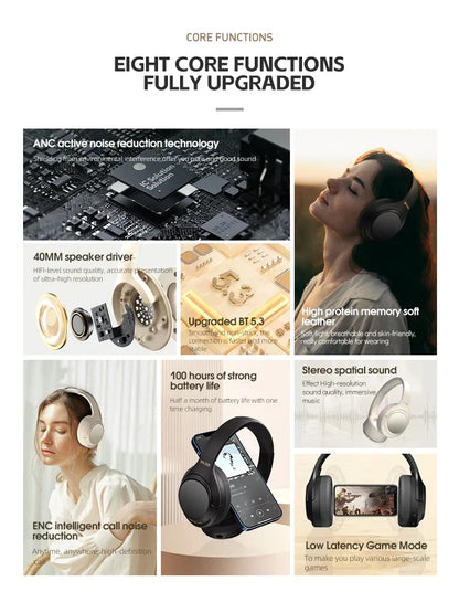 Wireless Bluetooth Active Noise Reduction Headphones