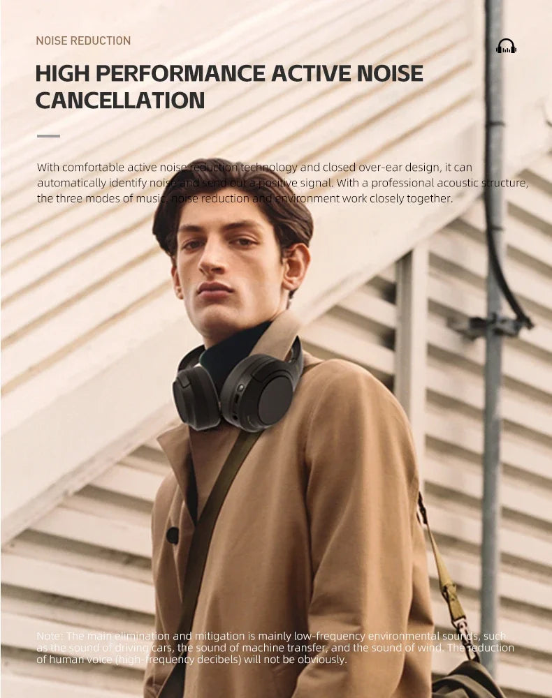 Wireless Bluetooth Active Noise Reduction Headphones