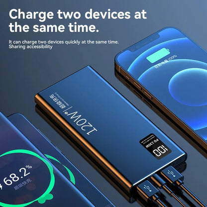 80000mAh Power Bank 120W Super Fast Charging