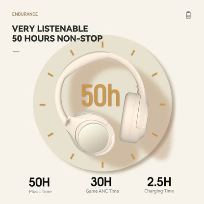 Wireless Bluetooth Active Noise Reduction Headphones