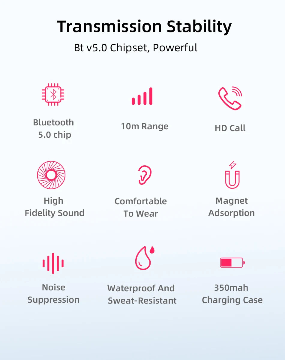 Smallest Invisible Earbuds Wireless Ear Buds