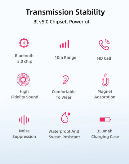 Smallest Invisible Earbuds Wireless Ear Buds