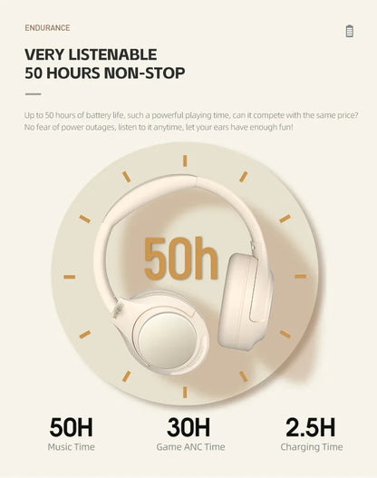 Wireless Bluetooth Active Noise Reduction Headphones