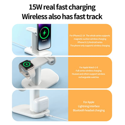 3 in 1 Mag-safe Fast Charger Stand