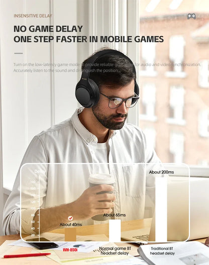 Wireless Bluetooth Active Noise Reduction Headphones